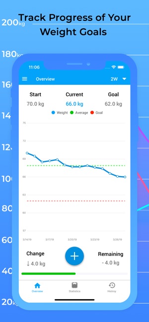 Weight Tracker for Weight Loss