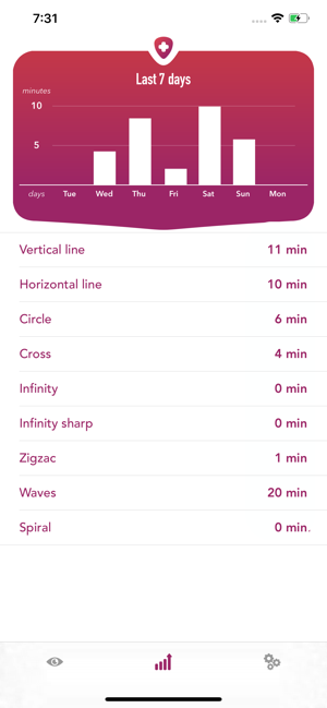 Eyes Workout(圖2)-速報App