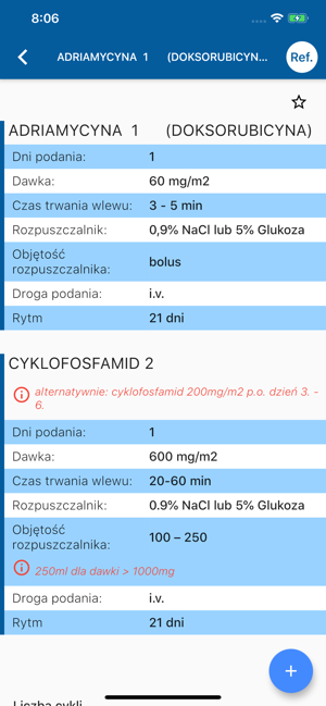 Protokoły Chemioterapii(圖3)-速報App