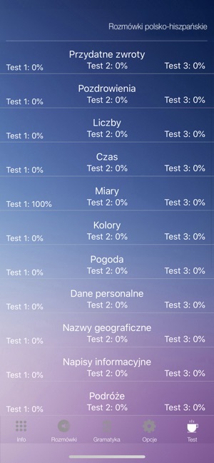 Rozmówki polsko-hiszpańskie(圖9)-速報App