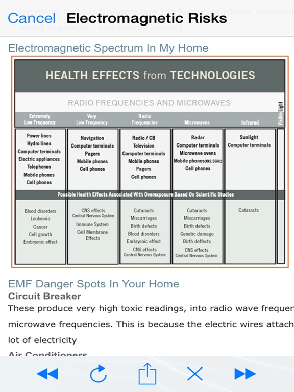 EMF Field Detector RF Scanner screenshot 4