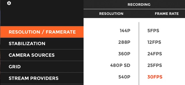 Padcaster Pro