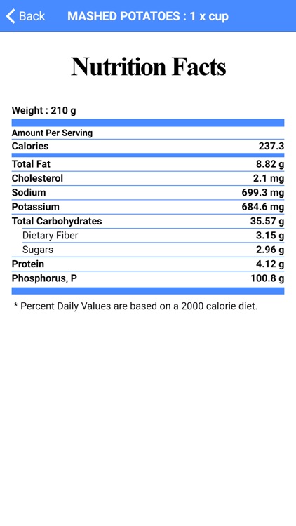 Nutritionix Food Composition screenshot-4
