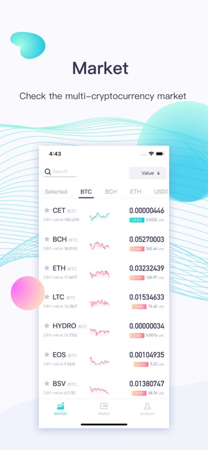 CoinEx(圖1)-速報App