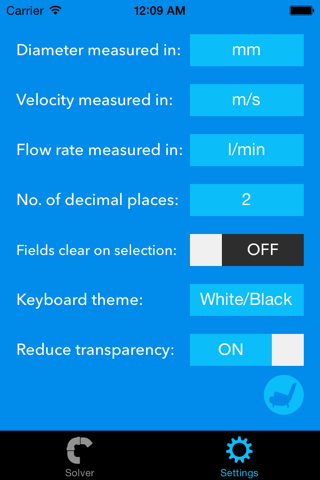 Flow Rate Help - náhled