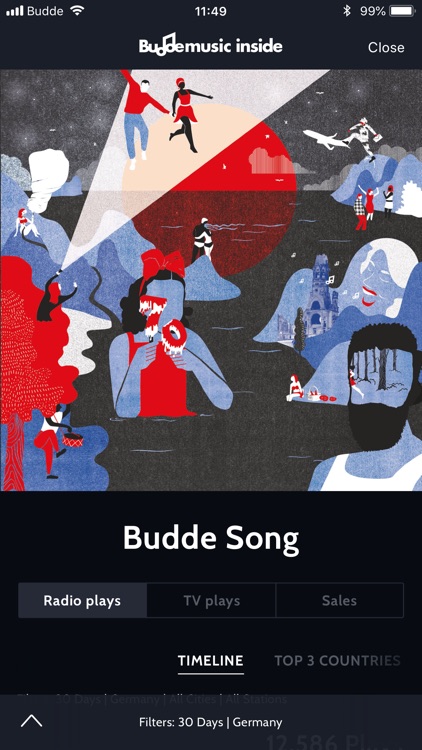 Budde Music