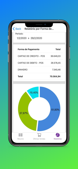 Flow - Controle Financeiro(圖3)-速報App