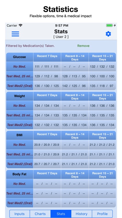 Glucose Monitor screenshot-3