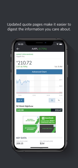 MarketWatch - News & Data(圖2)-速報App