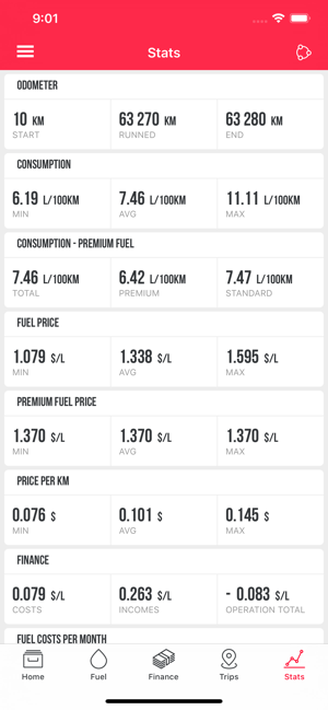 My Fuel Manager (Spotreba.sk)(圖3)-速報App