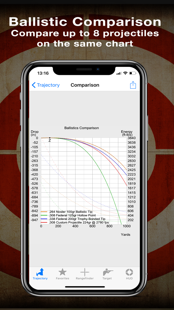 Ballistic Advanced Edition