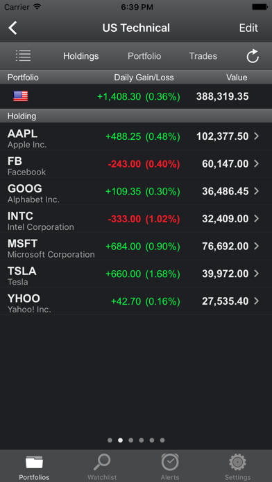 How to cancel & delete Portfolio Trader-Stock Tracker from iphone & ipad 4