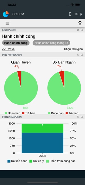 IOC HCM(圖7)-速報App