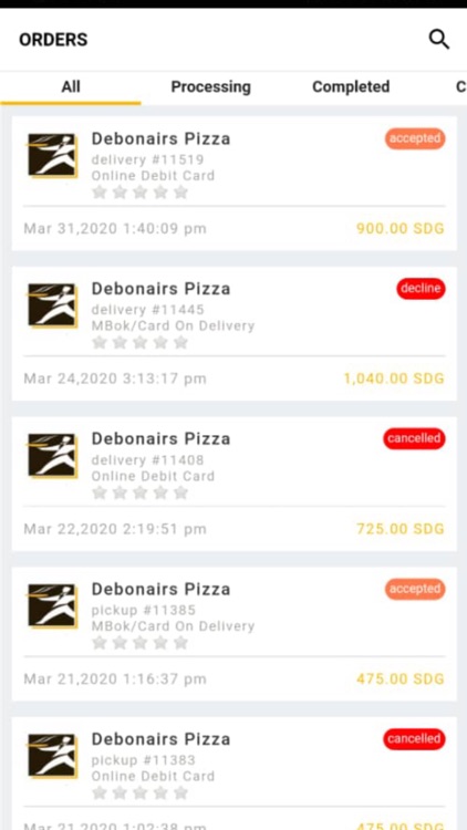 Debonairs Pizza Ethiopia