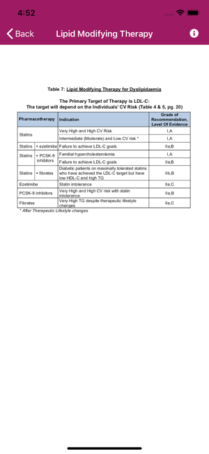 NHAM LIPID CPG A(圖7)-速報App