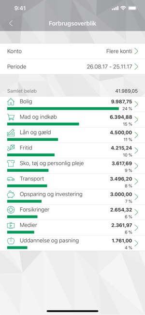 Kreditbankens MobilBank(圖3)-速報App