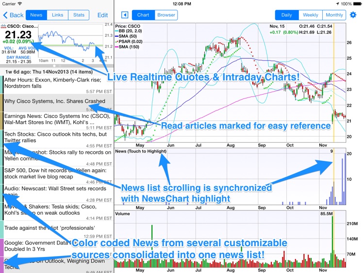 StockSpy HD: Real-time Quotes screenshot-2