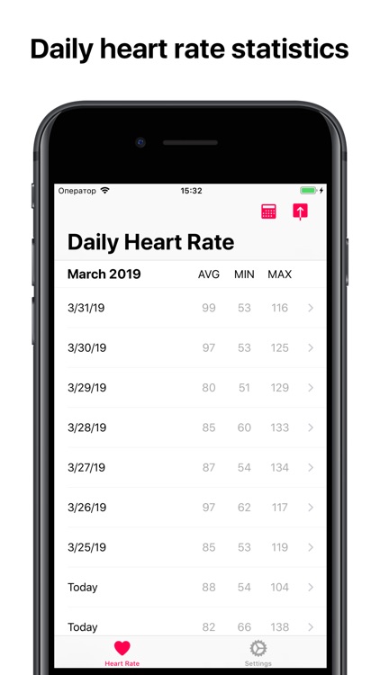 Heart Graph - Visualised Pulse
