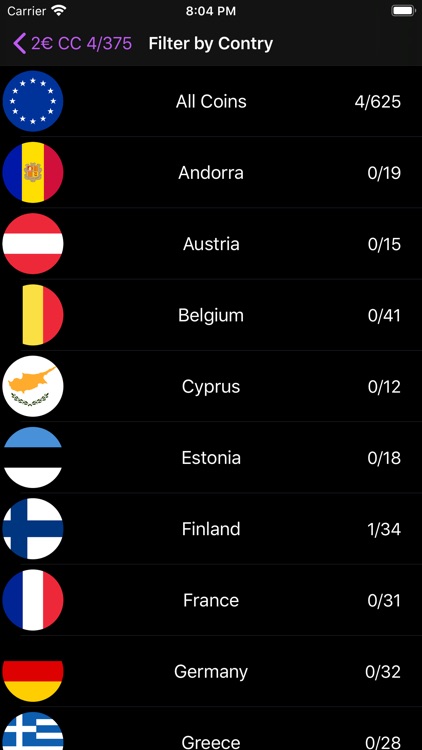 Euro Coins