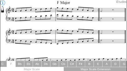 How to cancel & delete Major Scales Piano from iphone & ipad 4