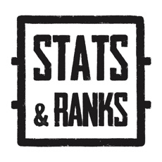 Activities of Stats & Ranks for PUBG