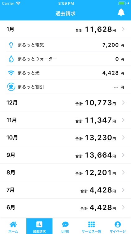 まるっとポータル