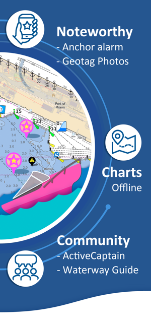 Canadian Marine Charts Free Download