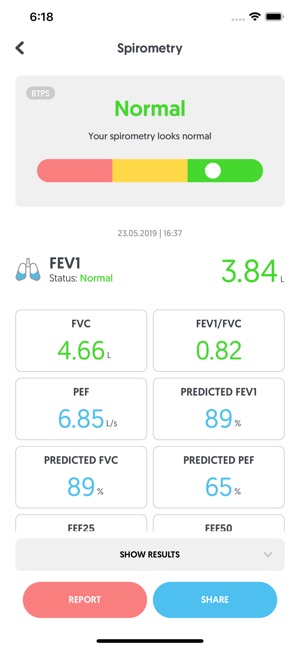 AioCare(圖8)-速報App