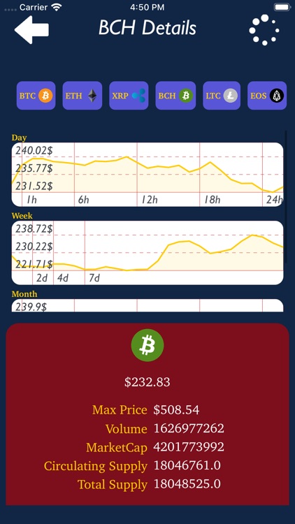 FandomCoin