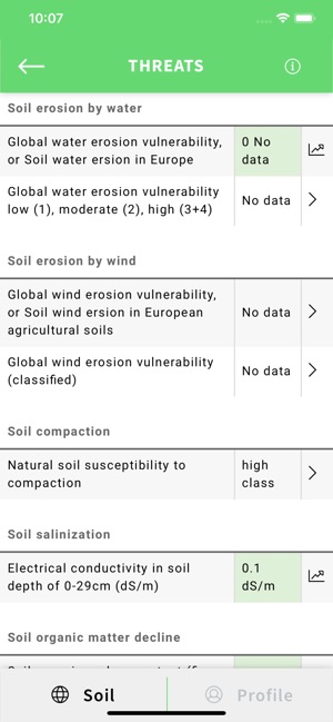 Soil Quality App(圖7)-速報App