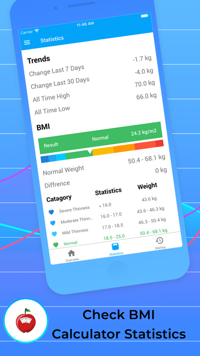 Weight Tracker for Weight Loss screenshot 2