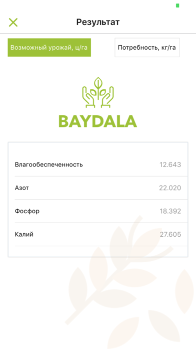 BayDala screenshot 4