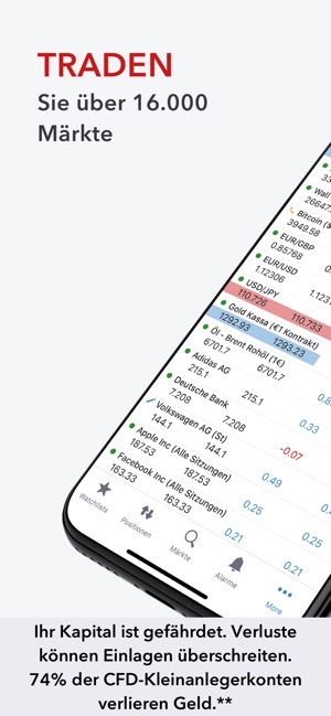 Ig Cfd Und Forex Trading Im App Store - 