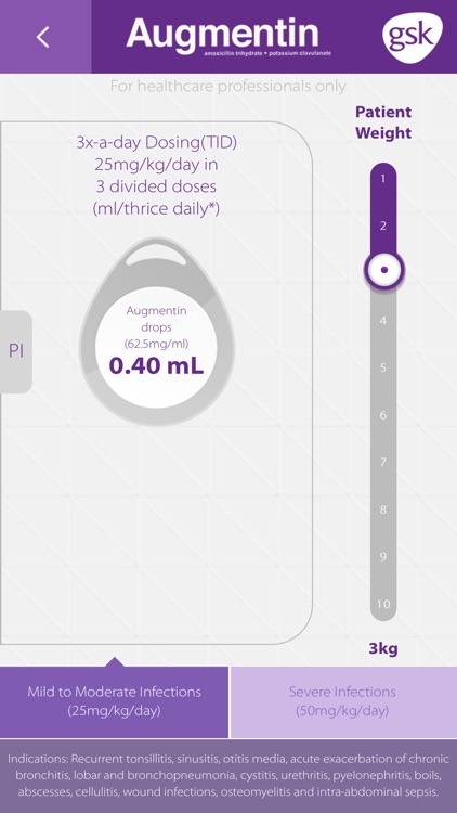 NG Antibiotics Dosage Guide