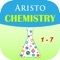 “Aristo e-Bookshelf (Chemistry) – Teacher’s Edition” features the electronic resources for the related printed textbook series “HKDSE CHEMISTRY – A Modern View” (Second Edition)