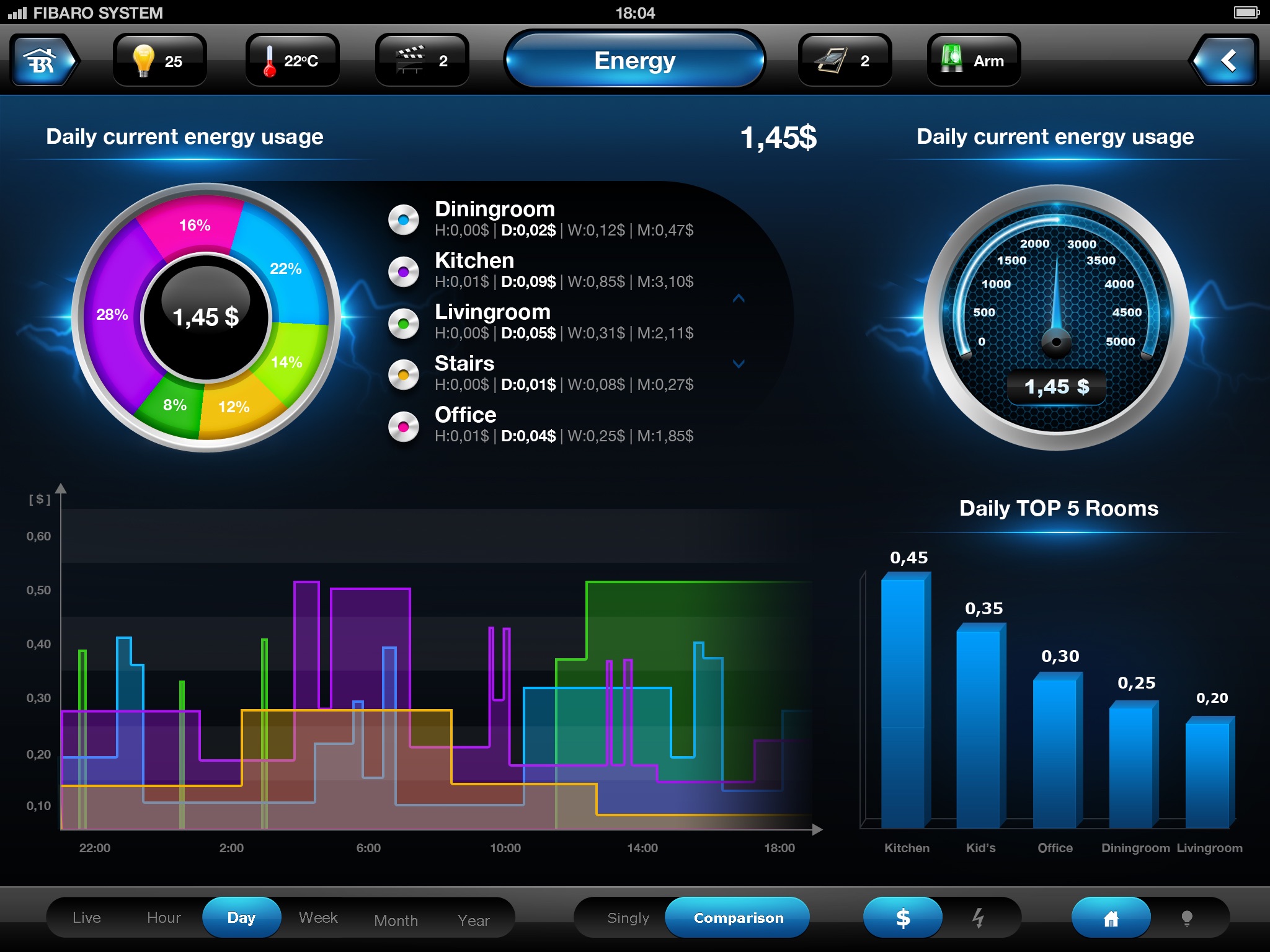 FIBARO for iPad screenshot 3