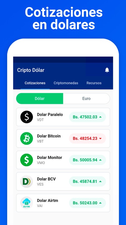 Widget de cotización de precios de criptomonedas