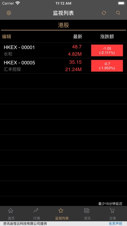 Wilson Securities Limited screenshot-3