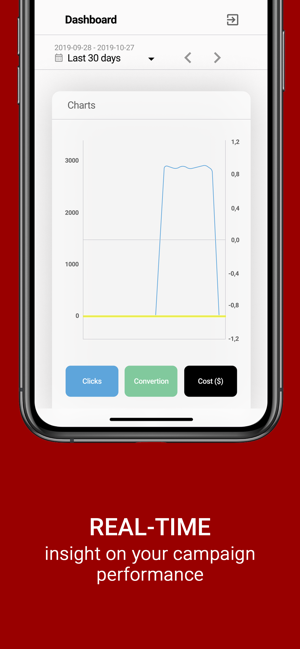 RedTrack.io - data on the go(圖2)-速報App