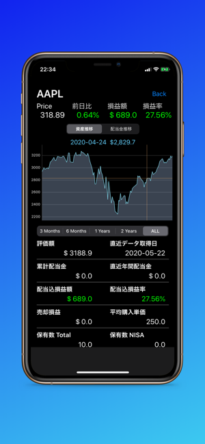 MyFolio 資産管理 -日本株・米国株対応-(圖4)-速報App