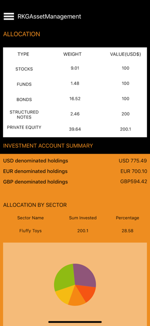 RKG Asset Management(圖2)-速報App