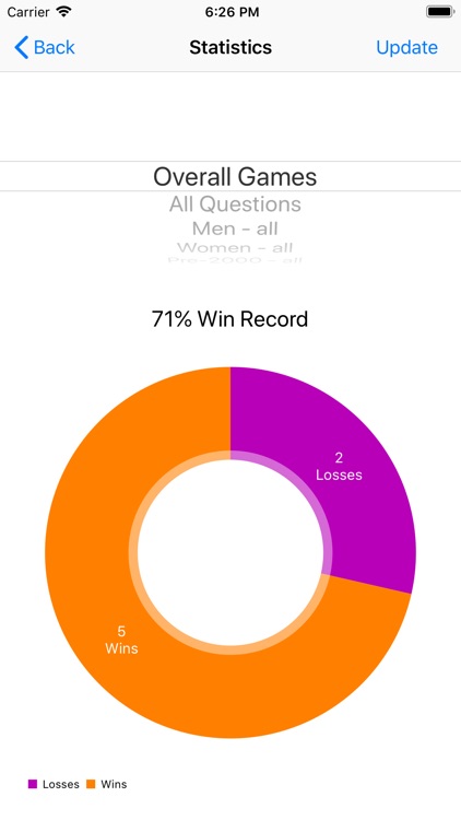 Tiebreak Tennis App