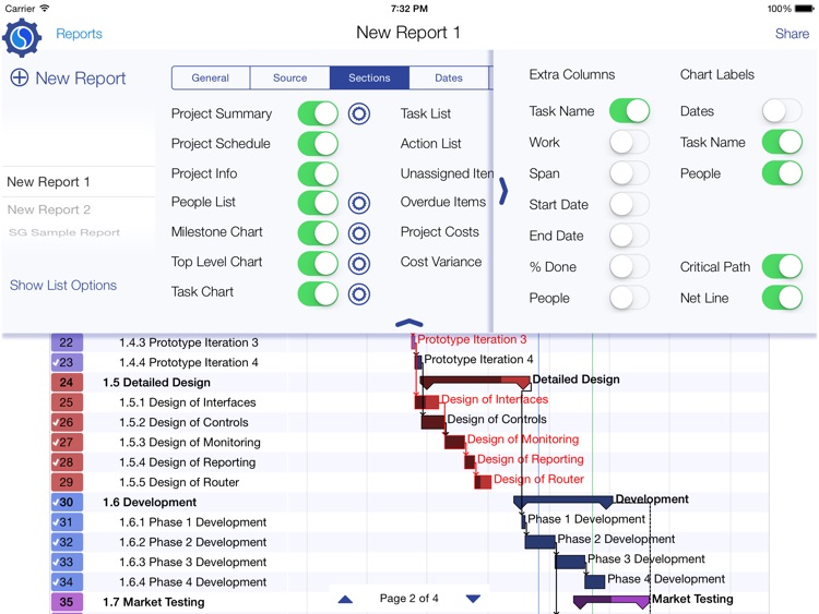 Best project management app for mac