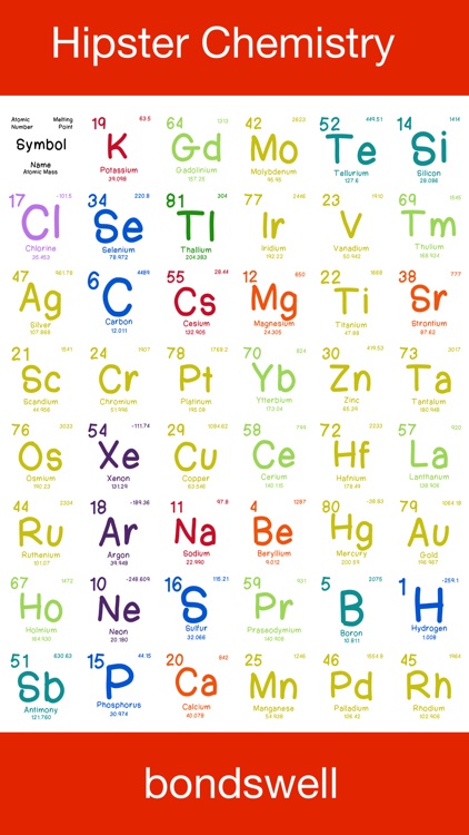 Hipster Chemistry