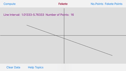 How to cancel & delete Fekete Points in the Line from iphone & ipad 2