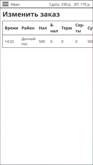 Водитель доставки screenshot 3