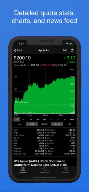 My Stocks Portfolio & Widget(圖2)-速報App