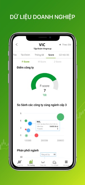 YouTrade: Đầu tư chứng khoán(圖7)-速報App