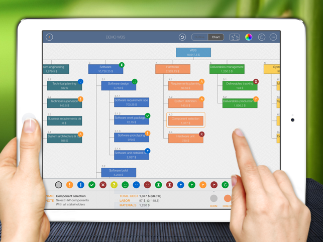 Estimator - Work Cost Estimate(圖2)-速報App