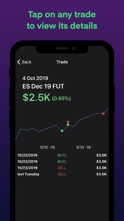 kinfo - Social Trading screenshot-5